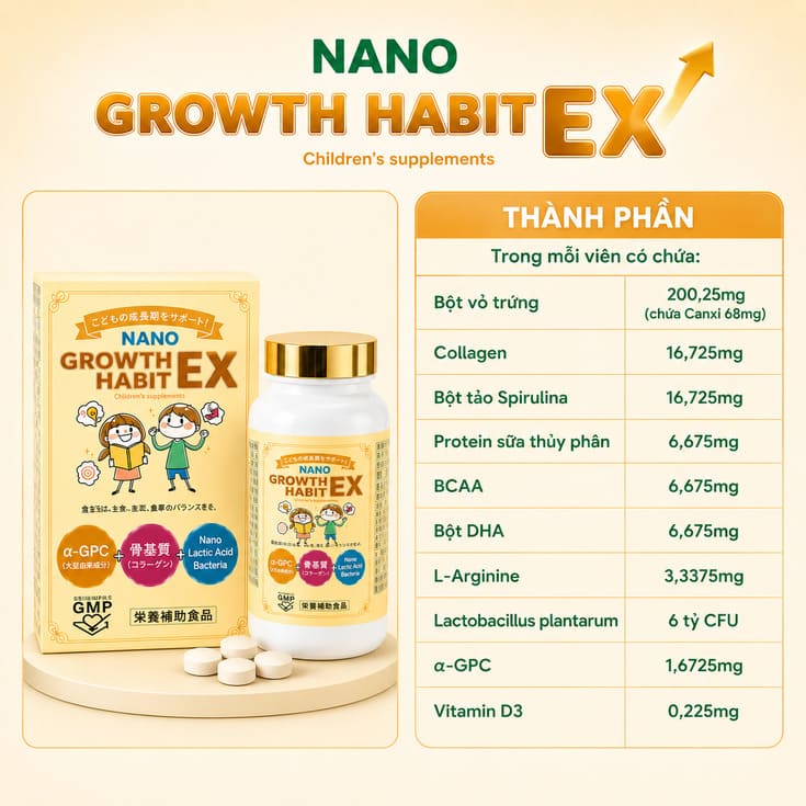 Othanh-phan-nano-growth-habit-ex (1).jpg